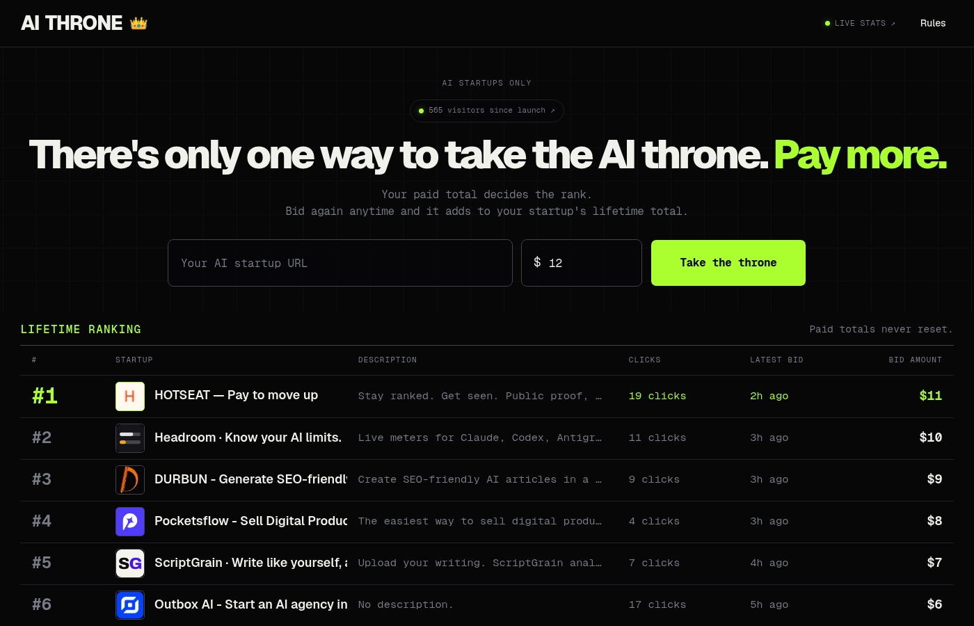 Screenshot of AI THRONE